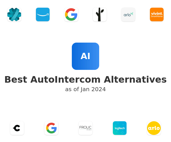 Best AutoIntercom Alternatives