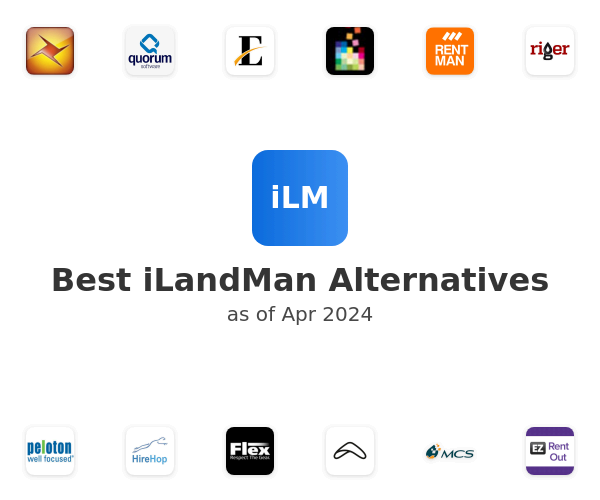 Best iLandMan Alternatives