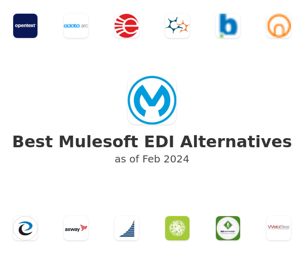 Best Mulesoft EDI Alternatives