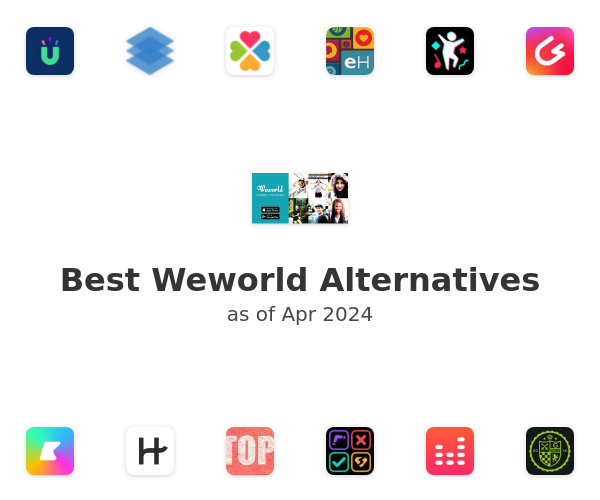 Best Weworld Alternatives