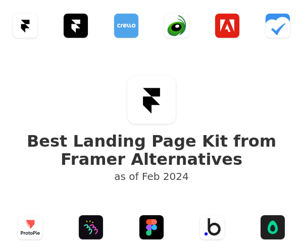 Best Landing Page Kit from Framer Alternatives