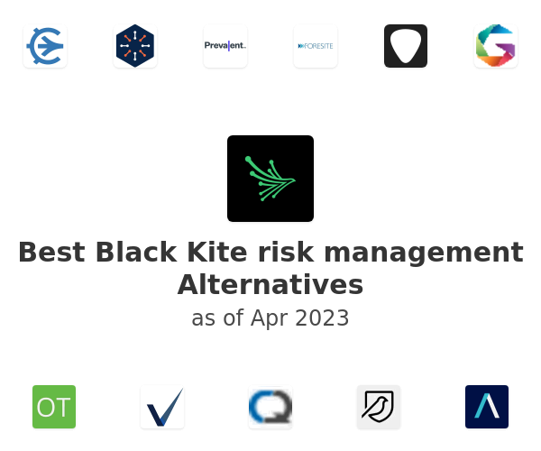 Best Black Kite risk management Alternatives