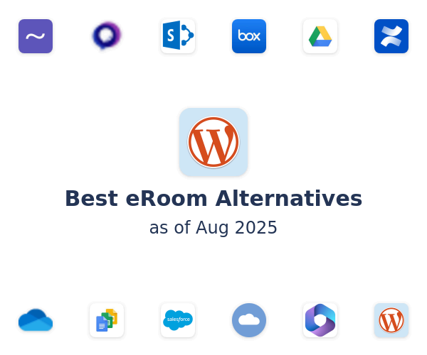 Best eRoom Alternatives