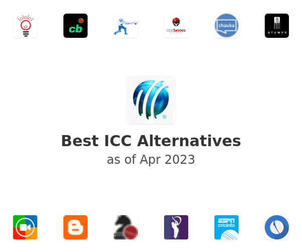 Best ICC Alternatives