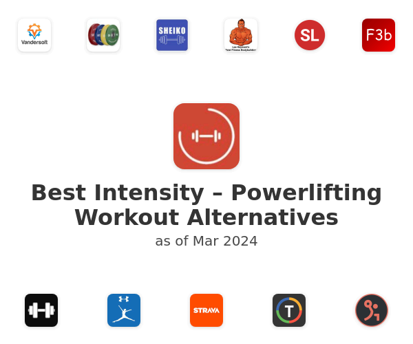 Best Intensity – Powerlifting Workout Alternatives