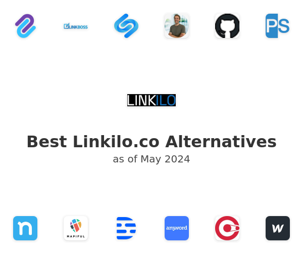 Best Linkilo.co Alternatives