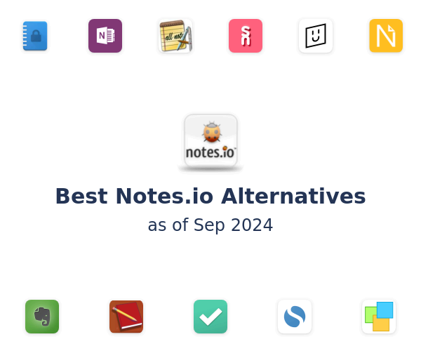 Best Notes.io Alternatives