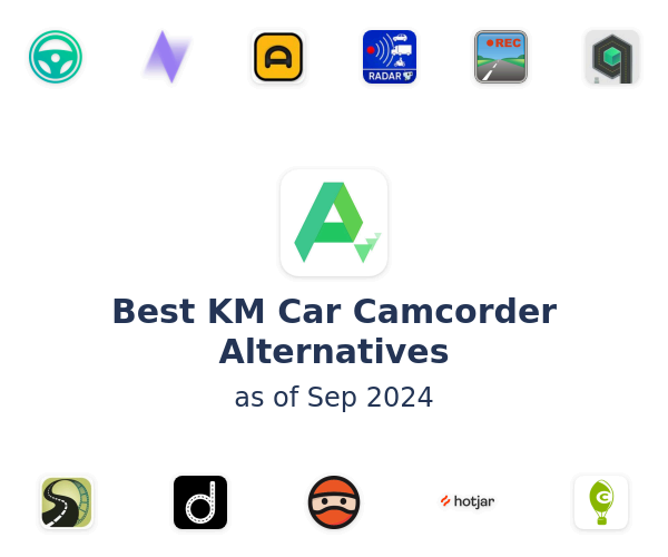 Best KM Car Camcorder Alternatives