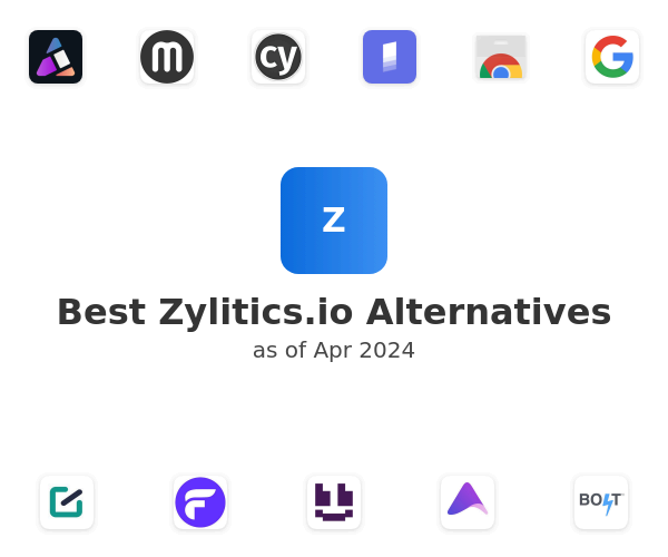 Best Zylitics.io Alternatives