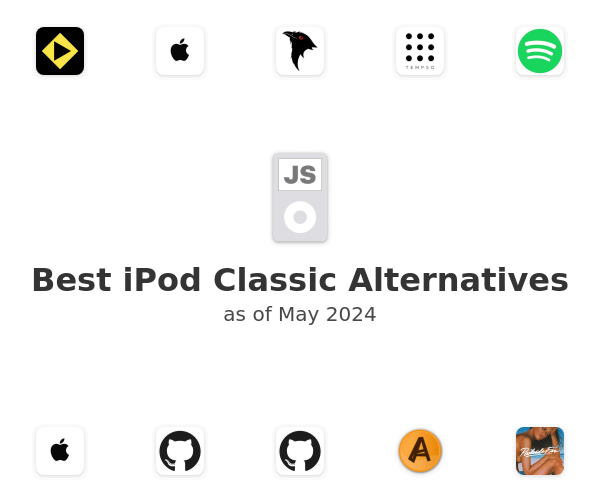 Best iPod Classic Alternatives