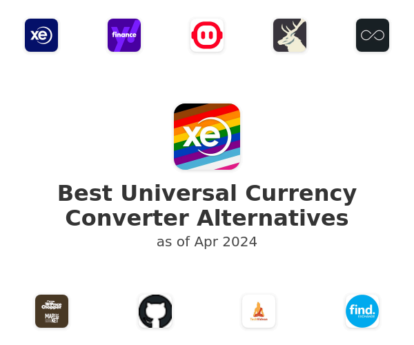 Best Universal Currency Converter Alternatives
