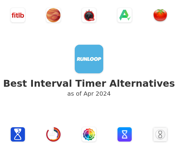 Best Interval Timer Alternatives
