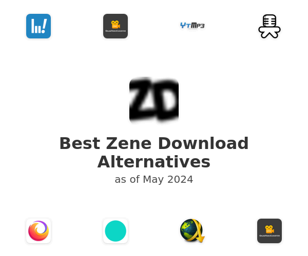 Best Zene Download Alternatives