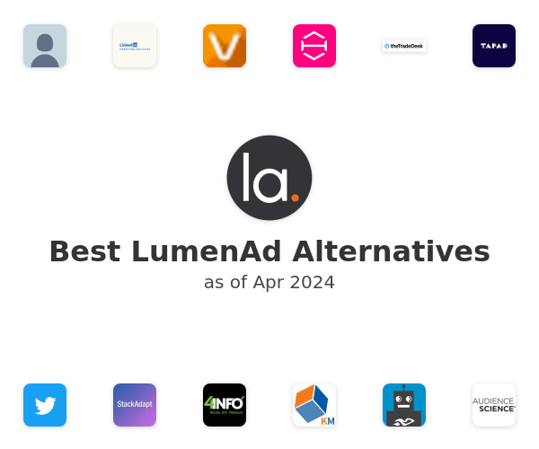Best LumenAd Alternatives
