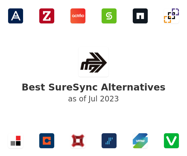 Best SureSync Alternatives