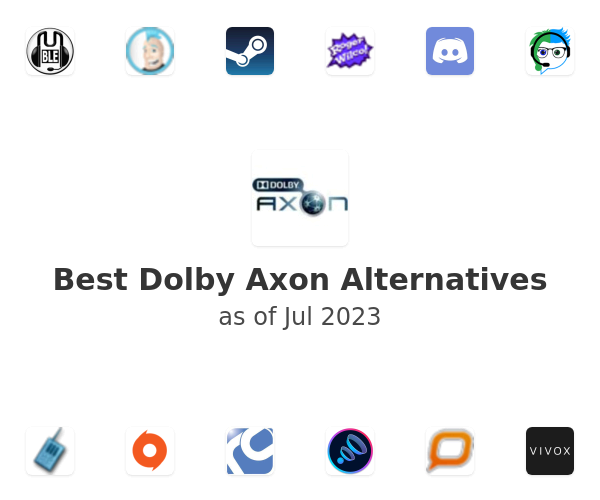 Best Dolby Axon Alternatives