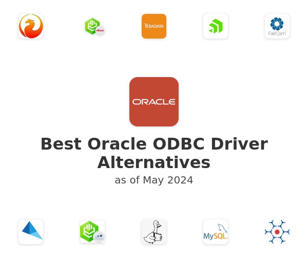 Best Oracle ODBC Driver Alternatives