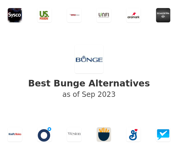 Best Bunge Alternatives