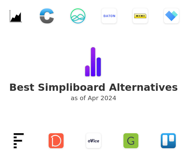 Best Simpliboard Alternatives