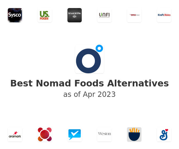 Best Nomad Foods Alternatives