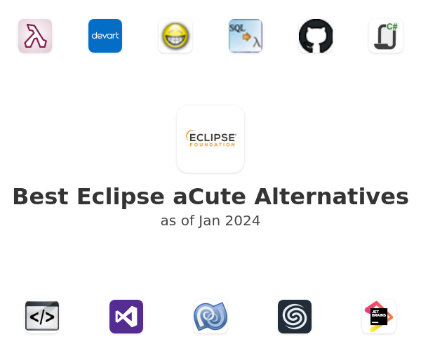 Best Eclipse aCute Alternatives