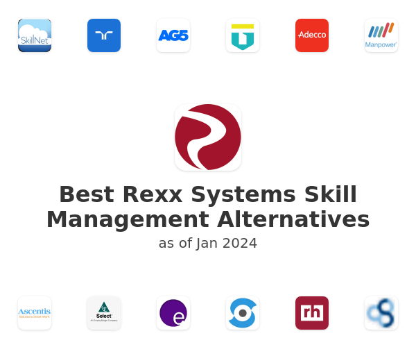Best Rexx Systems Skill Management Alternatives
