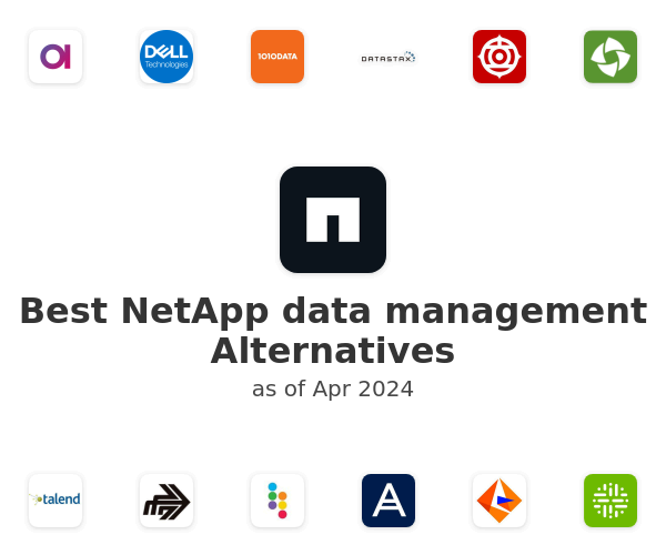Best NetApp data management Alternatives