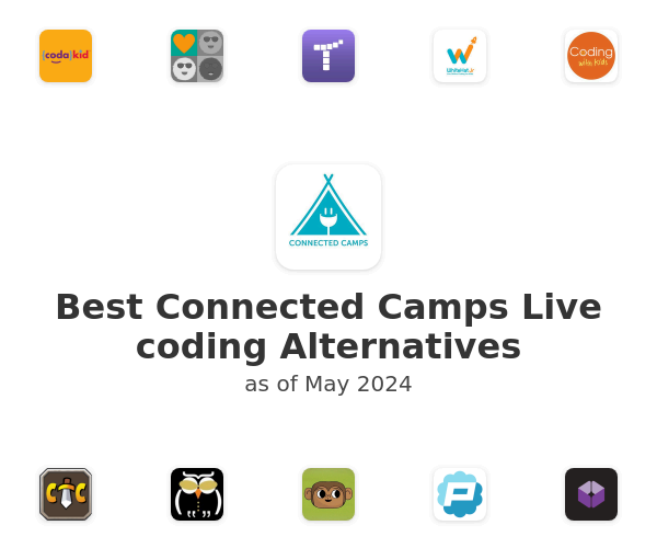 Best Connected Camps Live coding Alternatives