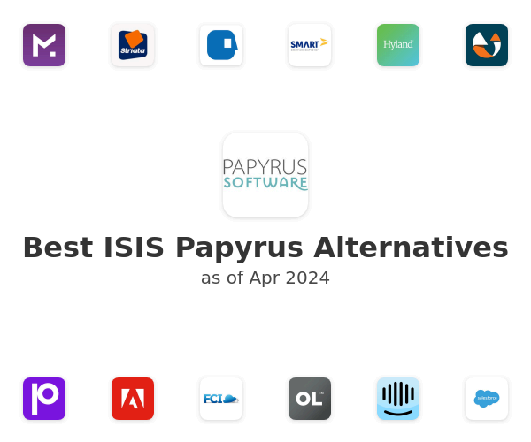 Best ISIS Papyrus Alternatives
