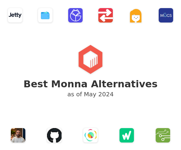 Best Monna Alternatives