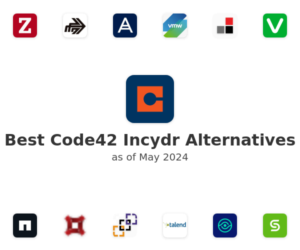 Best Code42 Incydr Alternatives