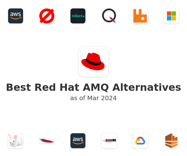 Best Red Hat AMQ Alternatives