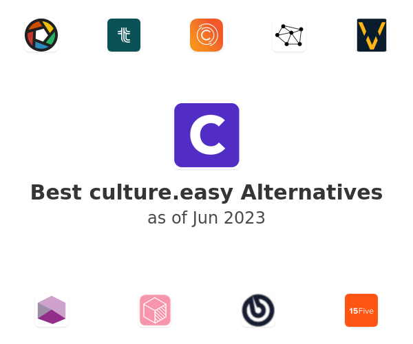 Best culture.easy Alternatives