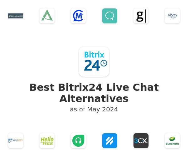 Best Bitrix24 Live Chat Alternatives