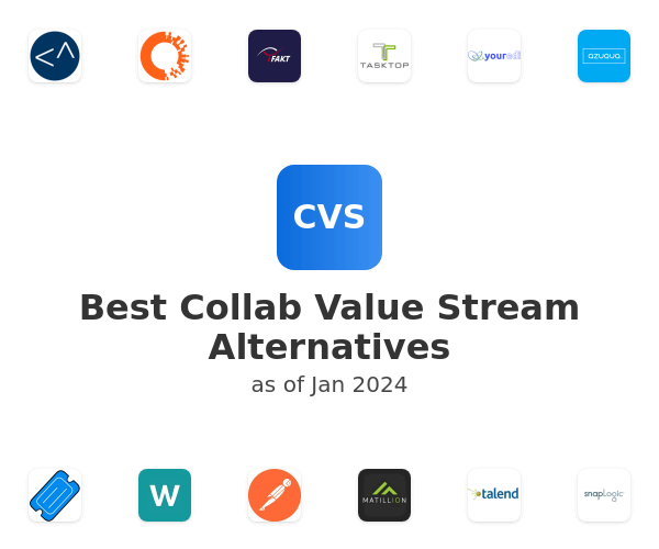Best Collab Value Stream Alternatives