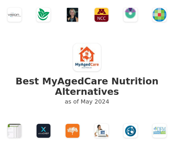 Best MyAgedCare Nutrition Alternatives