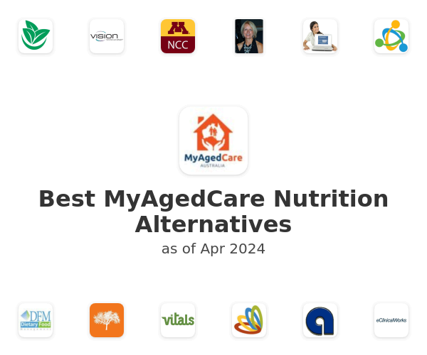 Best MyAgedCare Nutrition Alternatives
