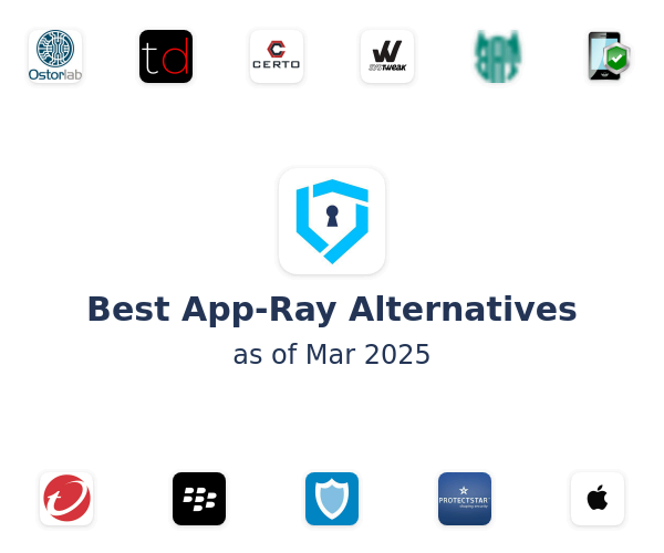 Best App-Ray Alternatives