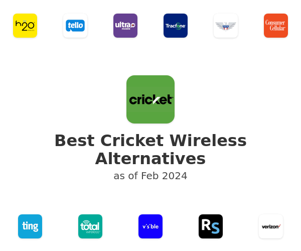 Best Cricket Wireless Alternatives