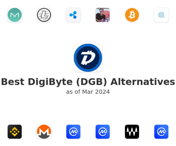 Best DigiByte (DGB) Alternatives