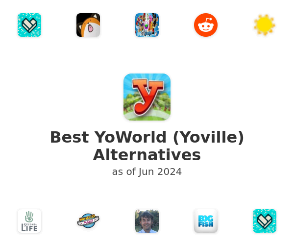 Best YoWorld (Yoville) Alternatives