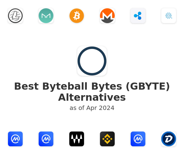Best Byteball Bytes (GBYTE) Alternatives