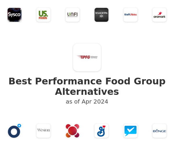 Best Performance Food Group Alternatives