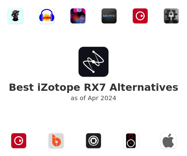 Best iZotope RX7 Alternatives