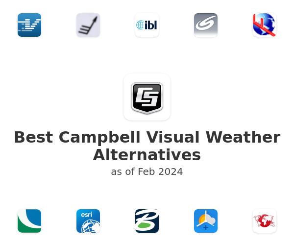 Best Campbell Visual Weather Alternatives
