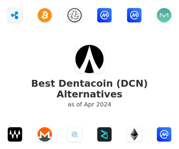 Best Dentacoin (DCN) Alternatives