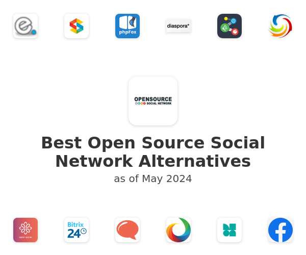 Best Open Source Social Network Alternatives