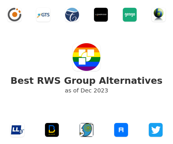 Best RWS Group Alternatives