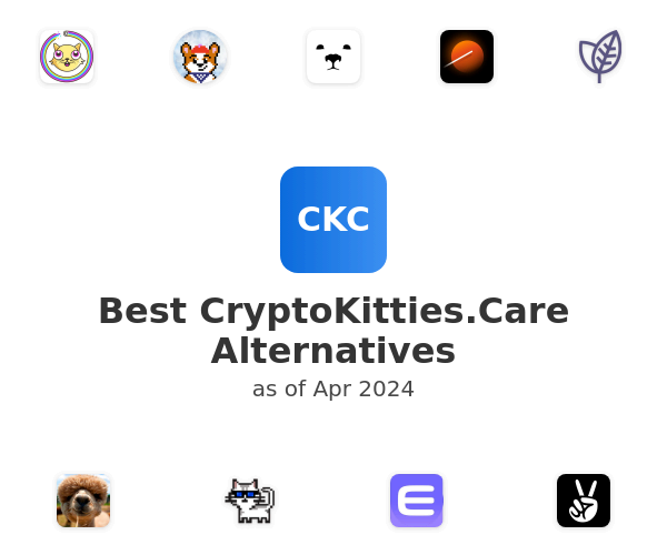 Best CryptoKitties.Care Alternatives