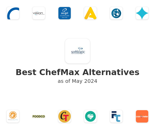 Best ChefMax Alternatives